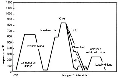 1.2767-1b